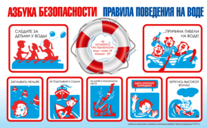 Будьте осторожны при купании